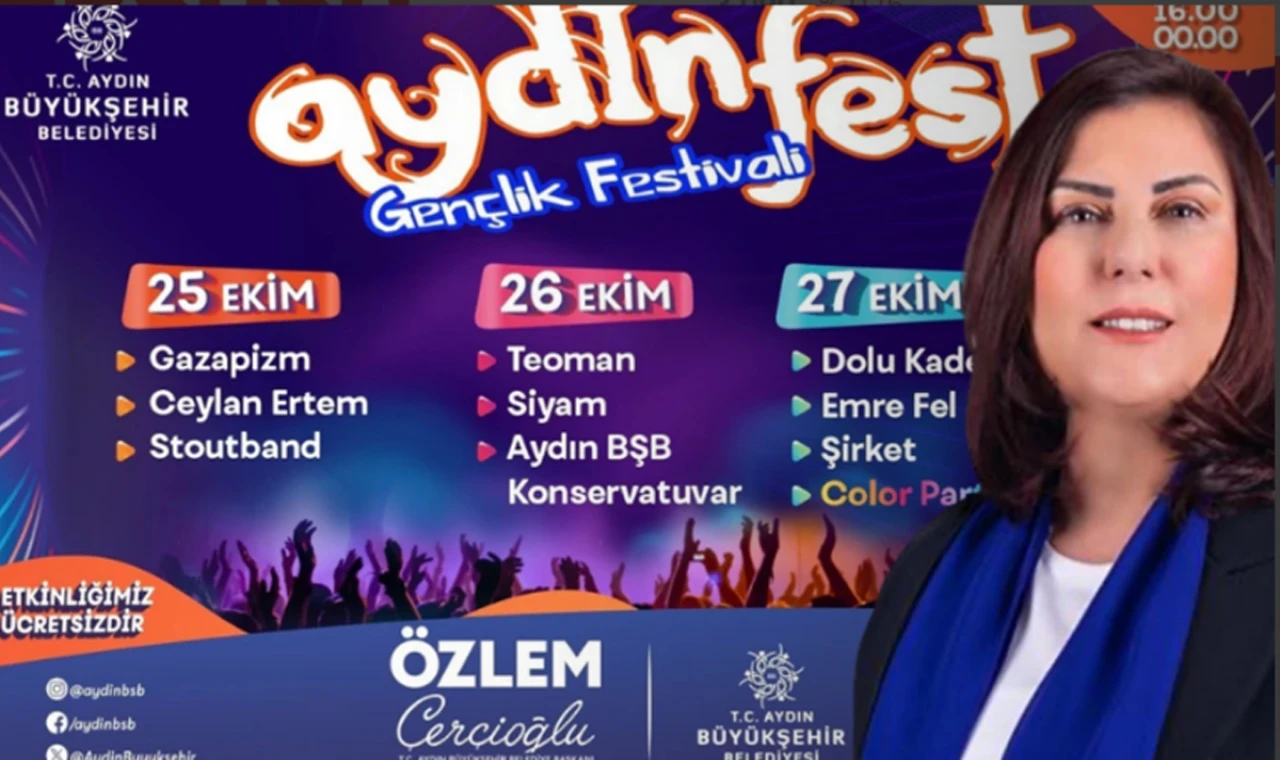 Konsermatik Aydın BŞB sus pus